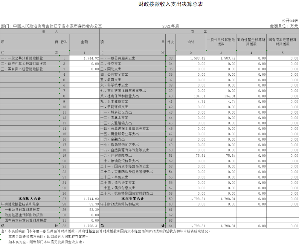 60b47150ee5b4ea4999bc8adfa670584.png